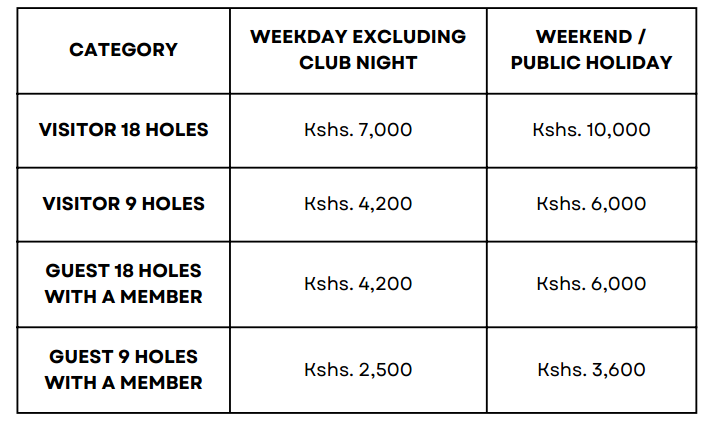 green fees.png